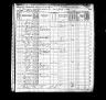 Census TN Dickson White Bluff 1870 M593 Roll 1524 Pg 288A
